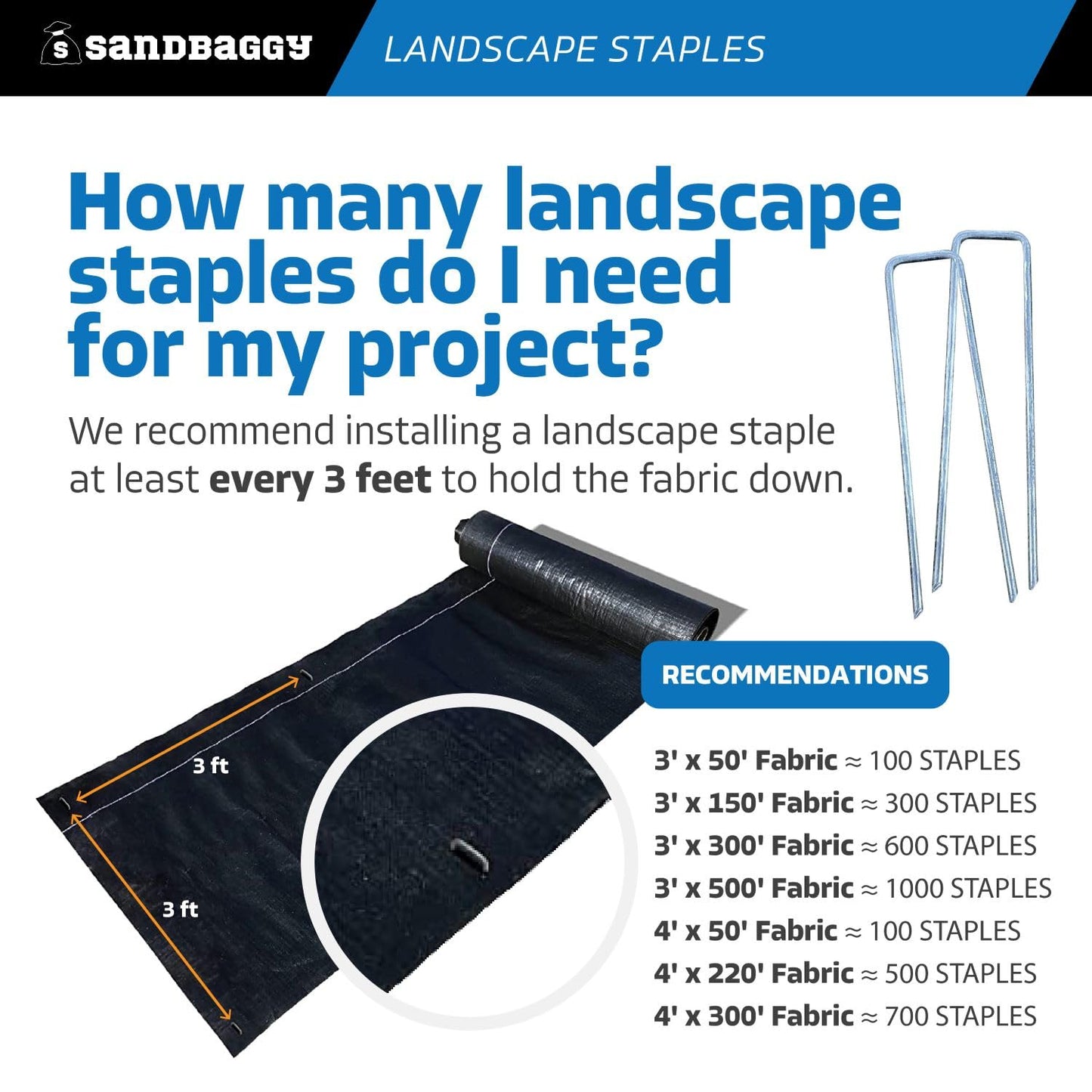 Staples, Landscape, Sandbaggy 6 inch Landscape Sod Staples (8 Gauge Steel) | Great for Hard & Rocky Soil | 40% Thicker Than Standard 11 Gauge Staples | Trusted by Farmers & Contractors Across USA (200 Staples)