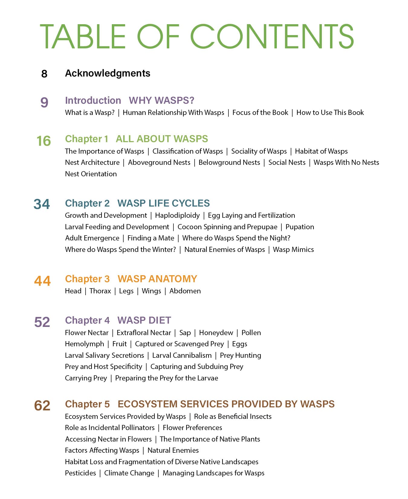 Wasps: Their Biology, Diversity, and Role and Beneficial Insects and Pollinators of Native Plants