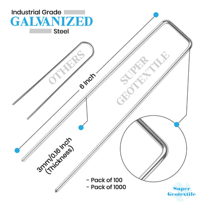 Landscape Staples - Heavy Duty 11 Gauge Galvanized U-Shaped Sod Pins for Weed Barrier and Landscaping