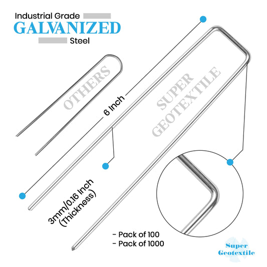 Landscape Staples - Heavy Duty 11 Gauge Galvanized U-Shaped Sod Pins for Weed Barrier and Landscaping