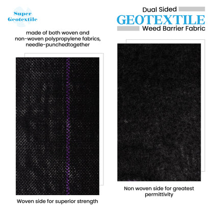 Pro Grade 5oz Weed Barrier - Heavy Duty Landscape Fabric - Weed Block - 25 Year Fabric